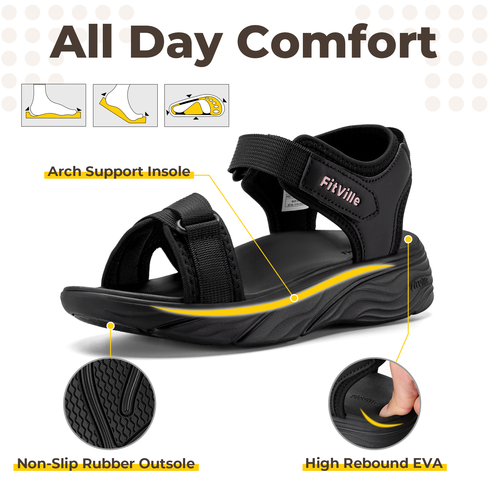 FitVille Women‘s Summer Sandal - Anti Loop Rubber ulasan dan harga