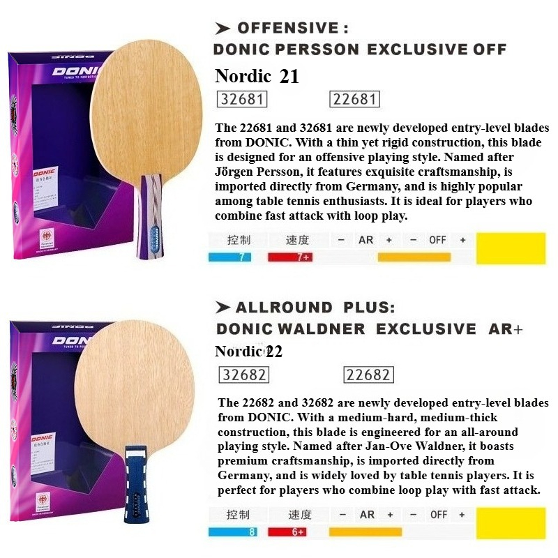 Donic Nordic 21 22 Table Tenni - Table Tennis Paddles ulasan dan harga