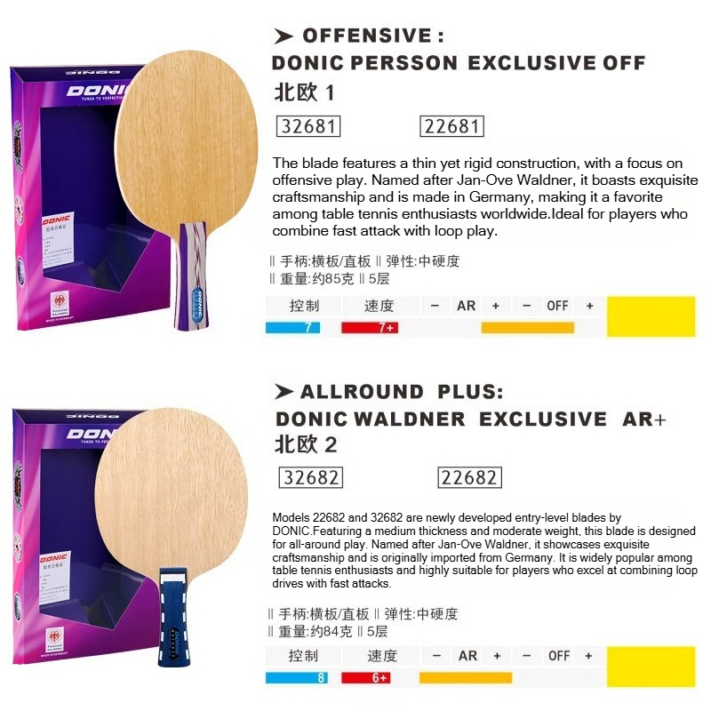 5Ply Pure Wood Ping Pong Paddl - Table Tennis Paddles ulasan dan harga