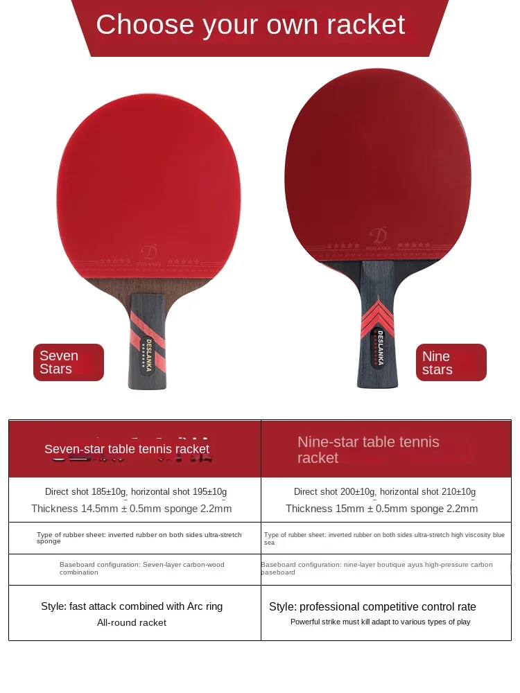 Table Tennis Racket Profession - Stiga Carbon Blade ulasan dan harga